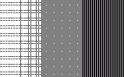 TierList of CN series