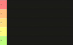 eft bosses
