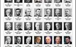 Presidents