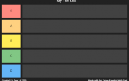 Show Ranking