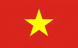 Communist Flags