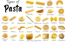 ultimate pasta