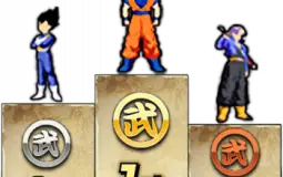 Dokkan Categories