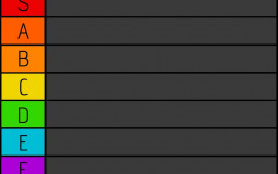 SSBU Recovery Tier List