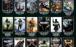 COD games teir list