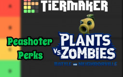 BFN Peashoter Perk Tier List