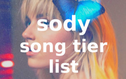 Sody Song Tierlist (April 2021)