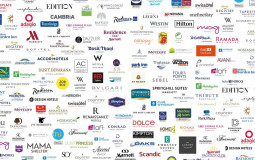Hotel Brands