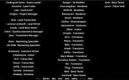 College Kings Staff Tier List