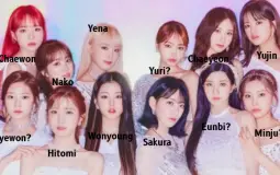 Ranking 2021 Kpop Songs
