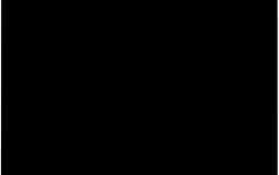 tier list