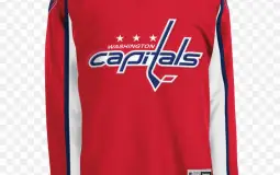 IWLGI Jerseys Metro