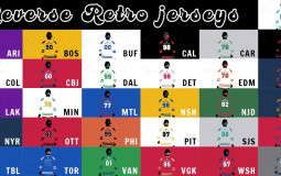 NHL Reverse Retro Jersey Ranking