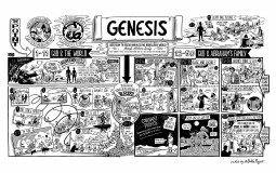 Books of the Bible ranked