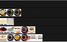 Official Taishanese Bubble Tea/Boba DRINKS Tier List