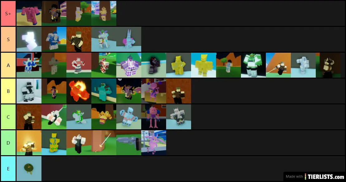 ABD PvP Tierlist 2