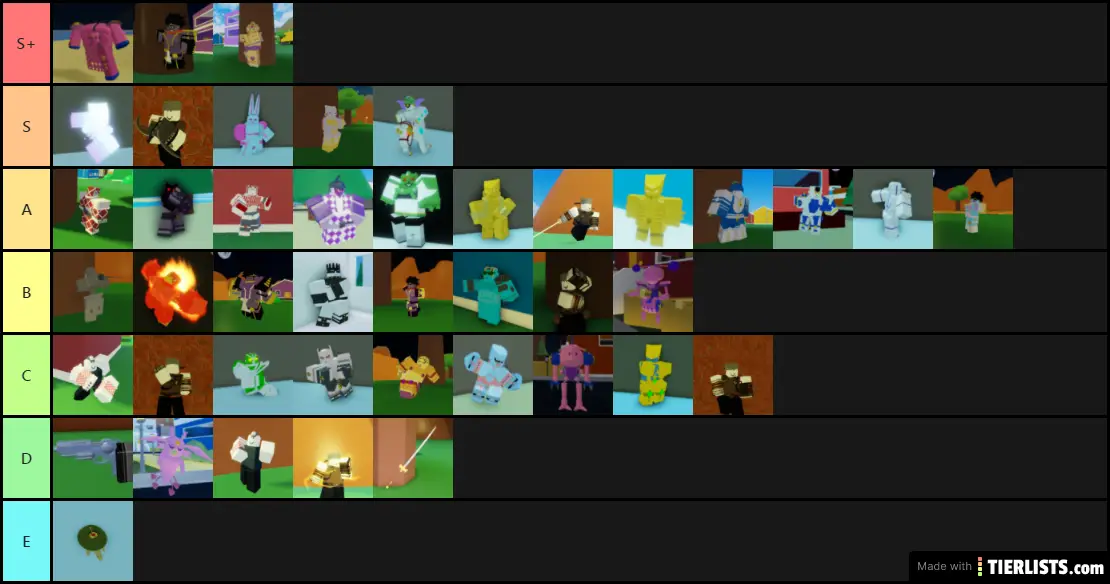 ABD PvP Tierlist 3