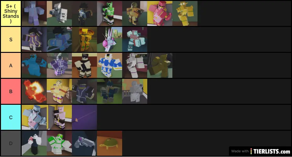 YBA] SHINY TIER LIST 