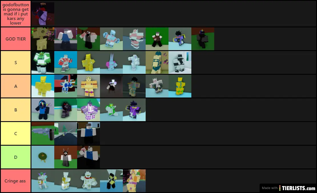 ABD Tier list 2.0