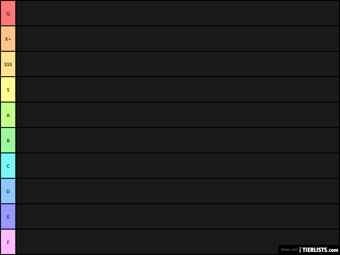 ABD tier list