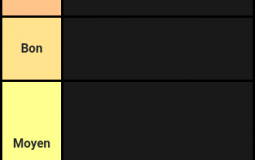 Liste call of duty