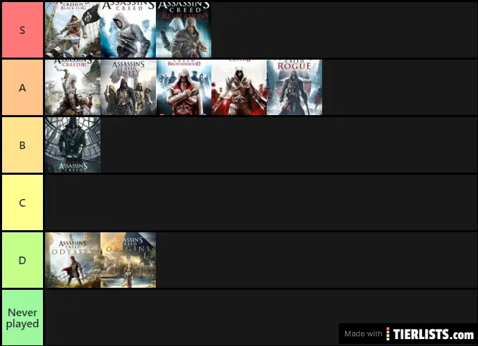 I ranked every Assassins Creed game on a tier list! 