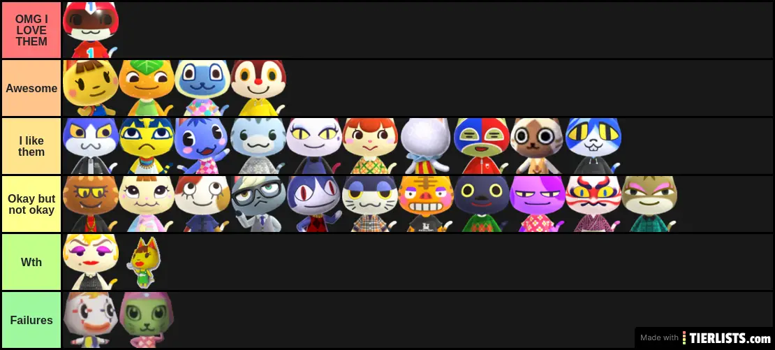 ac cat tier list