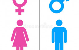 Genders