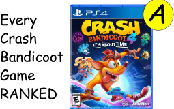 Every Crash Bandicoot Game RANKED