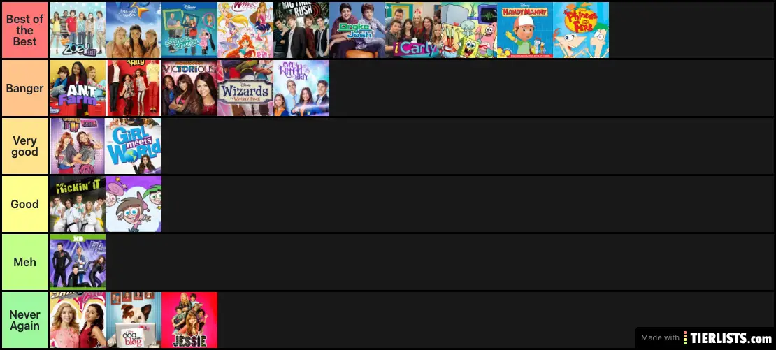 accurate kids show tier list