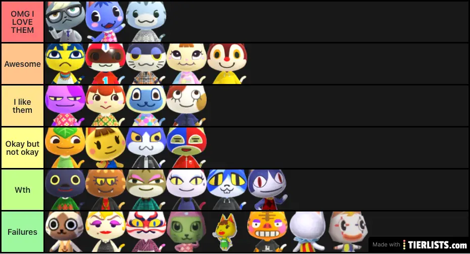 Acnh Cat Villagers Tier List Tier List Tierlists Com