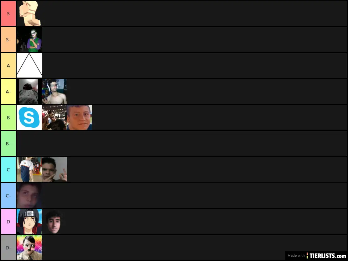 acre tierlist