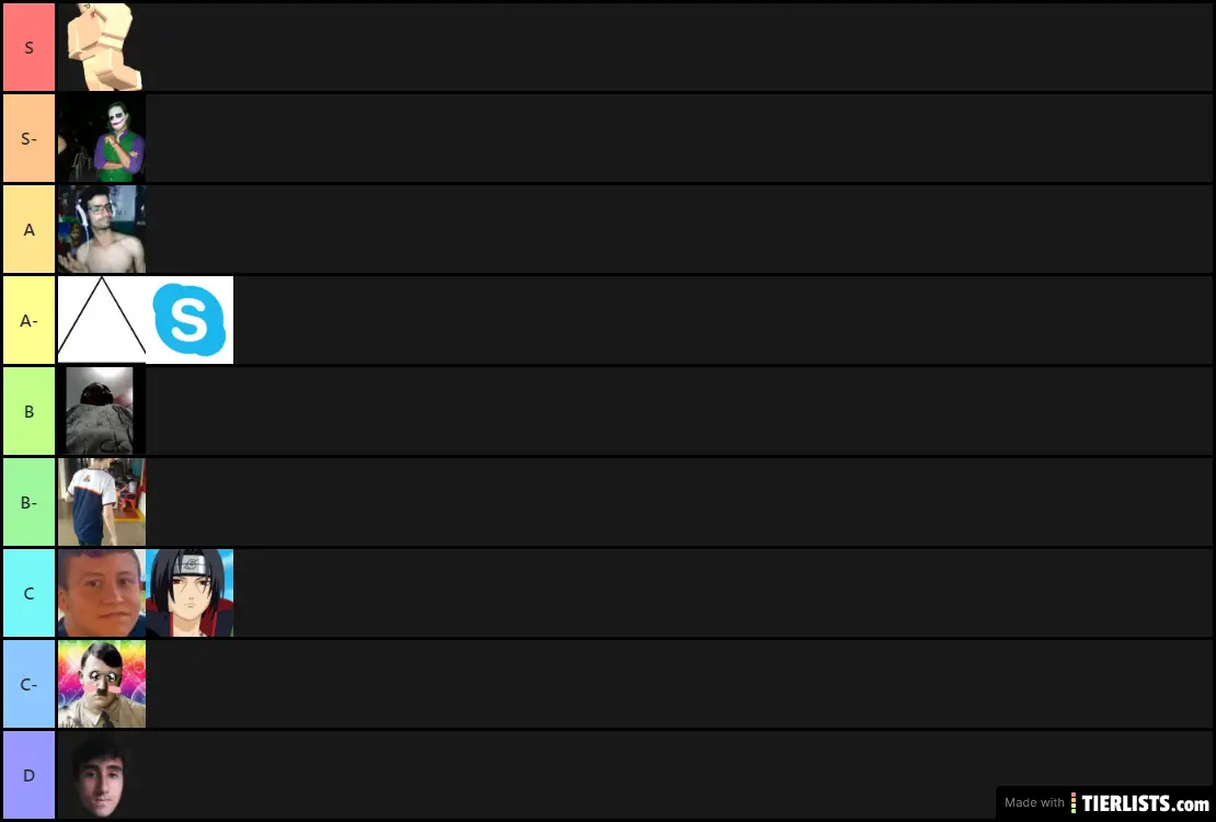 acre tierlist