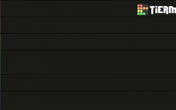 anime simp list