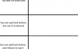 Characters Swearing