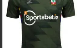kits