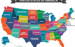 Aesthetic appearance of US states