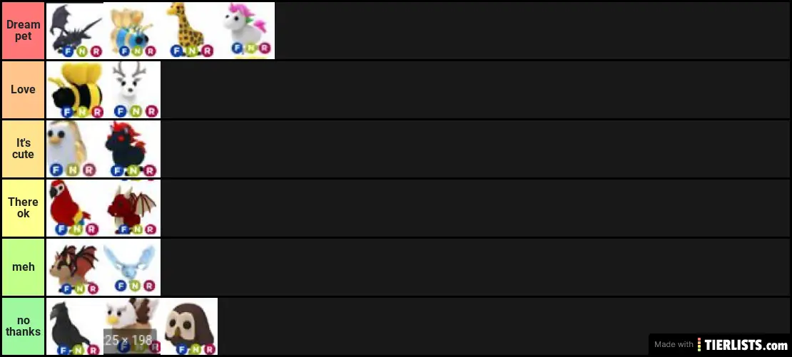 MADE A ADOPT ME LEGENDARY PETS TIER LIST