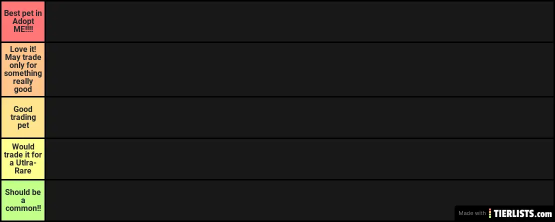 Adopt Me Legendary Pets Ranking Tier List Tierlists Com