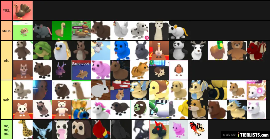 a very honest Adopt Me! tier list