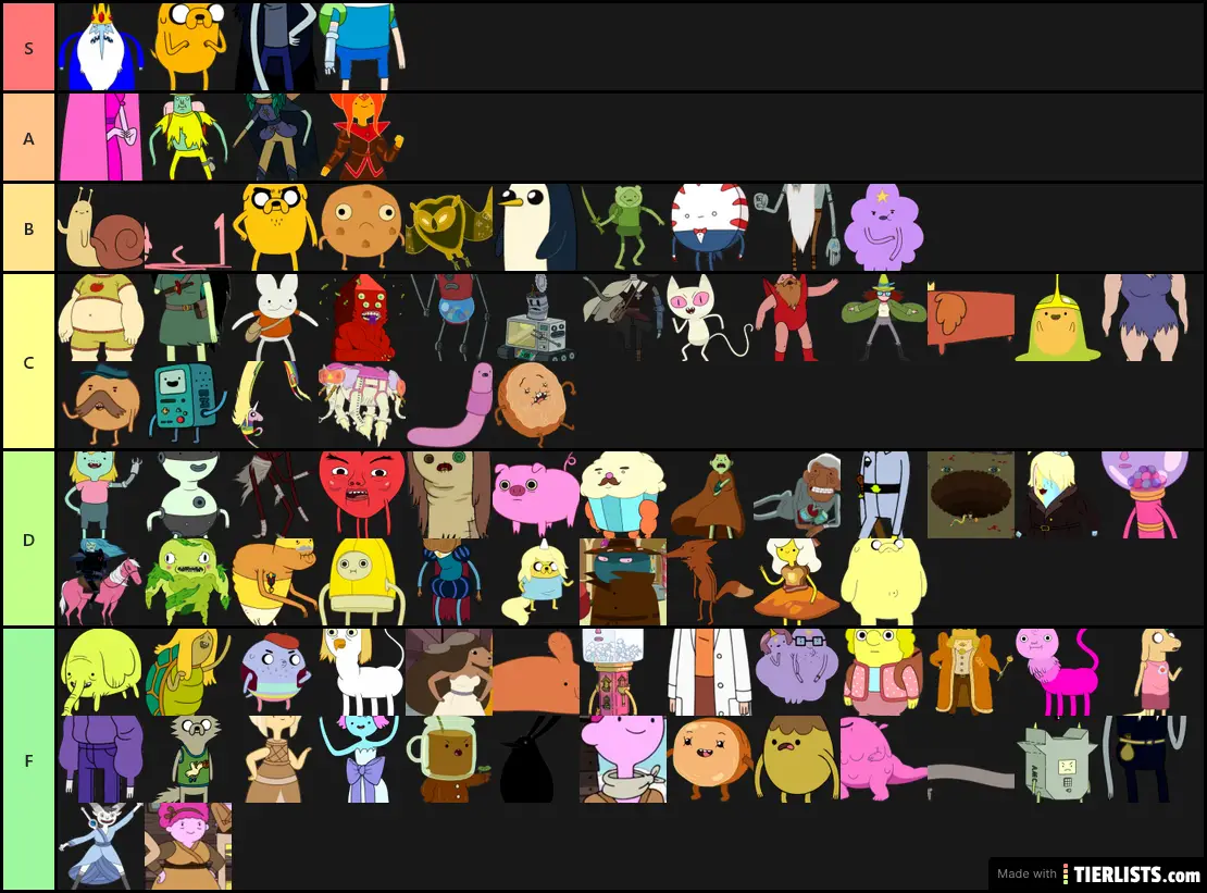 Recent adventure time charactes tier lists.