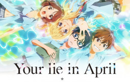 top anime