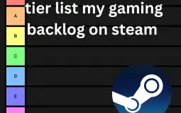 tier list my gaming steam backlog: Voidslug76