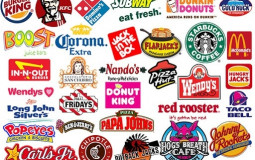 Fast Food Tier List