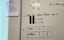 meufdss