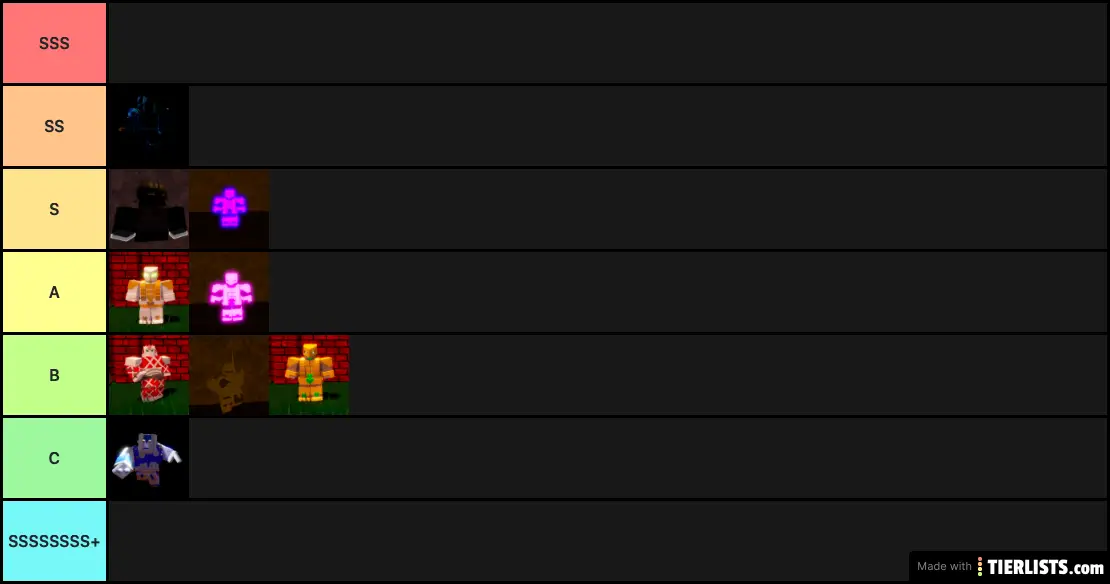 AEJ Tier List