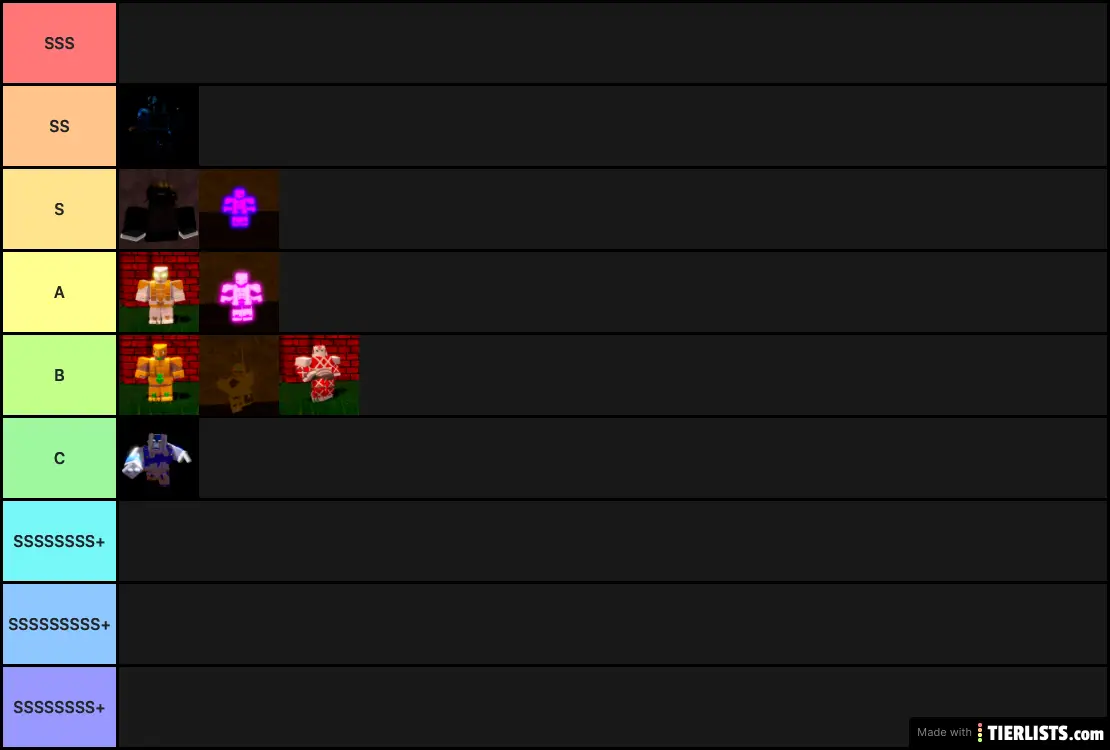 AEJ Tier List