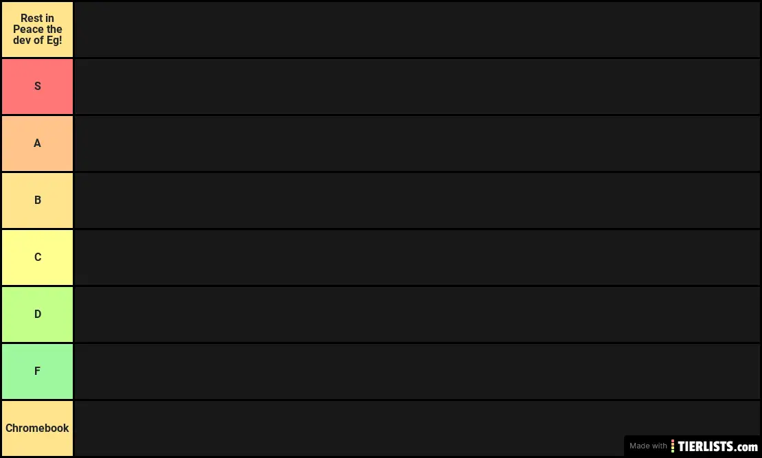 After careful research and my own experience (and paying respects to Eg!), Another tier list. Yay!