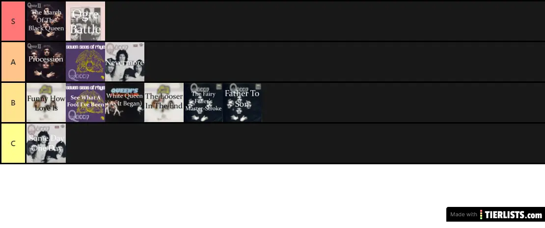 After's Tier List