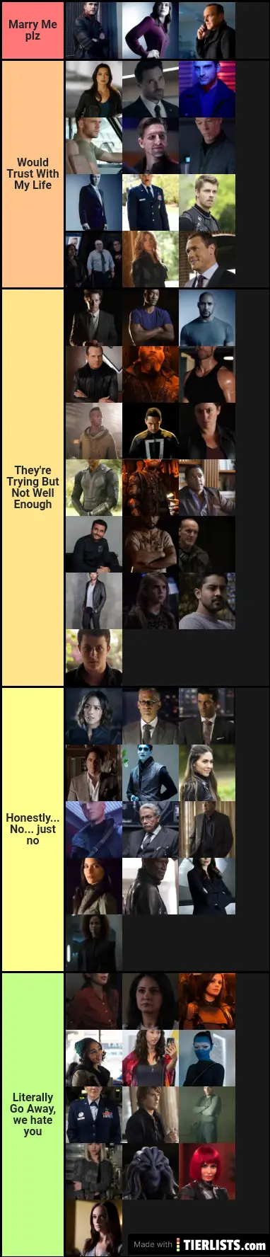 Agents of Shield Characters
